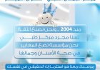 مركز الجمال الطبي في عجمان: الوجهة الرائدة في طب الأسنان التجميلي منذ 2004